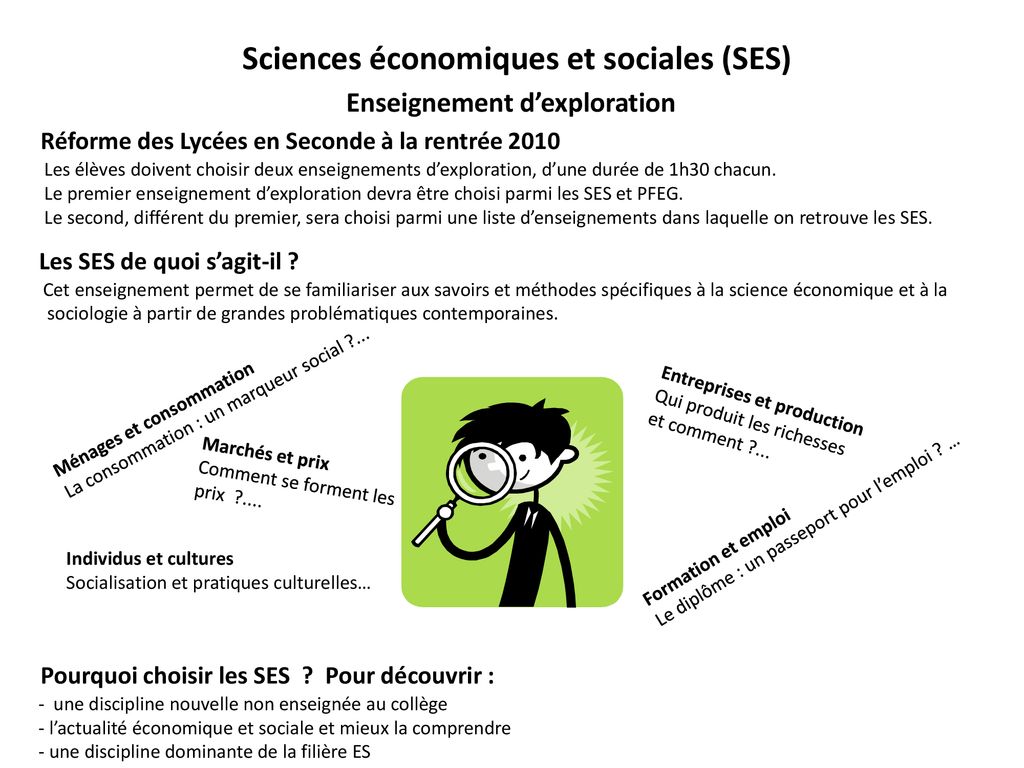 Sciences économiques et sociales SES ppt télécharger